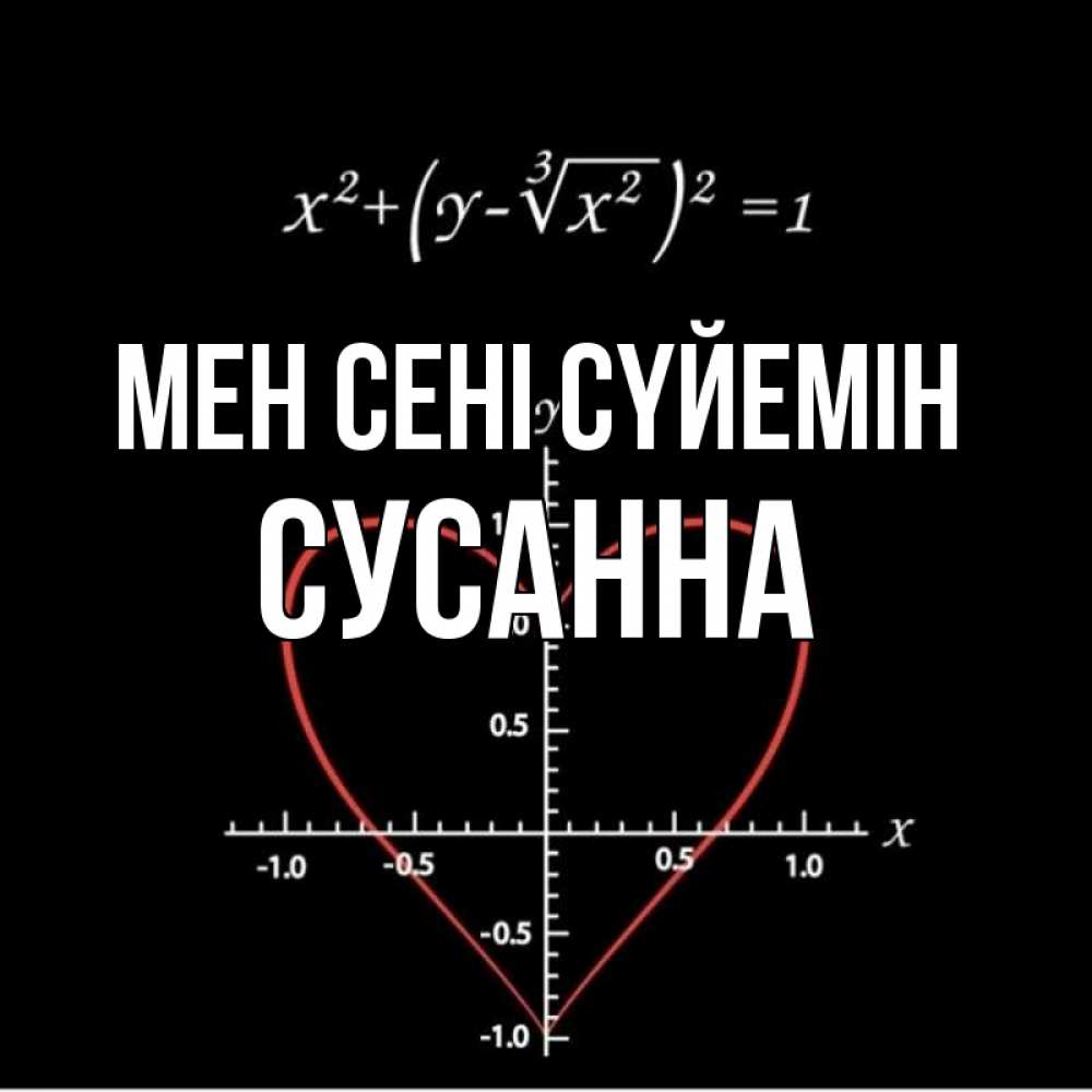 Күн сайын ашық хат с именем, Сусанна Мен сені сүйемін сердечная формула Онлайн тегін жүктеп алу тілектері бар керемет карта 
