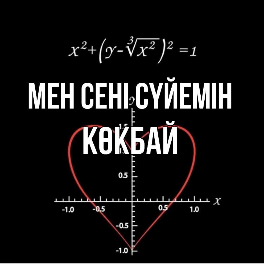 Күн сайын ашық хат с именем, Көкбай Мен сені сүйемін сердечная формула Онлайн тегін жүктеп алу тілектері бар керемет карта 