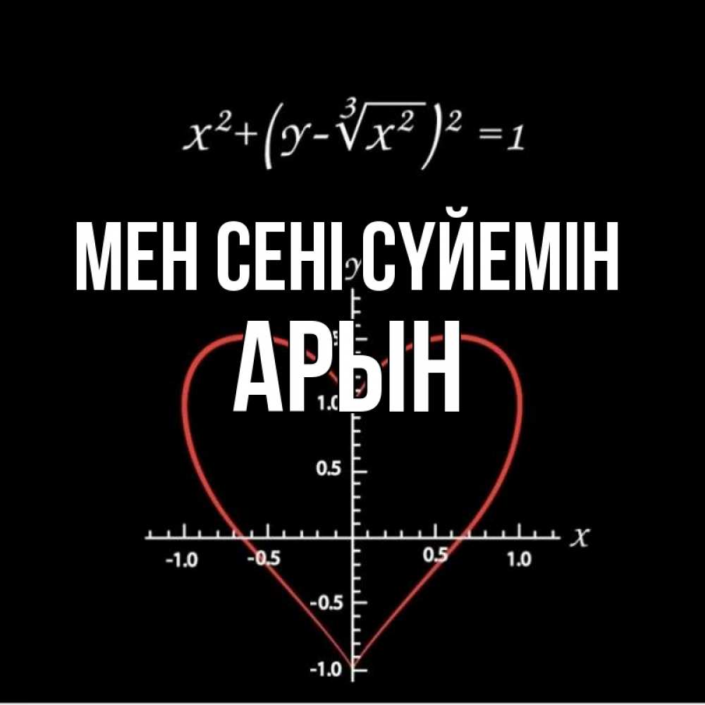 Күн сайын ашық хат с именем, Арын Мен сені сүйемін сердечная формула Онлайн тегін жүктеп алу тілектері бар керемет карта 