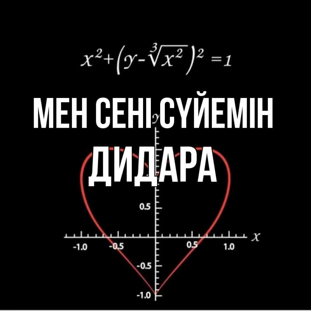 Күн сайын ашық хат с именем, ДИДАРА Мен сені сүйемін сердечная формула Онлайн тегін жүктеп алу тілектері бар керемет карта 