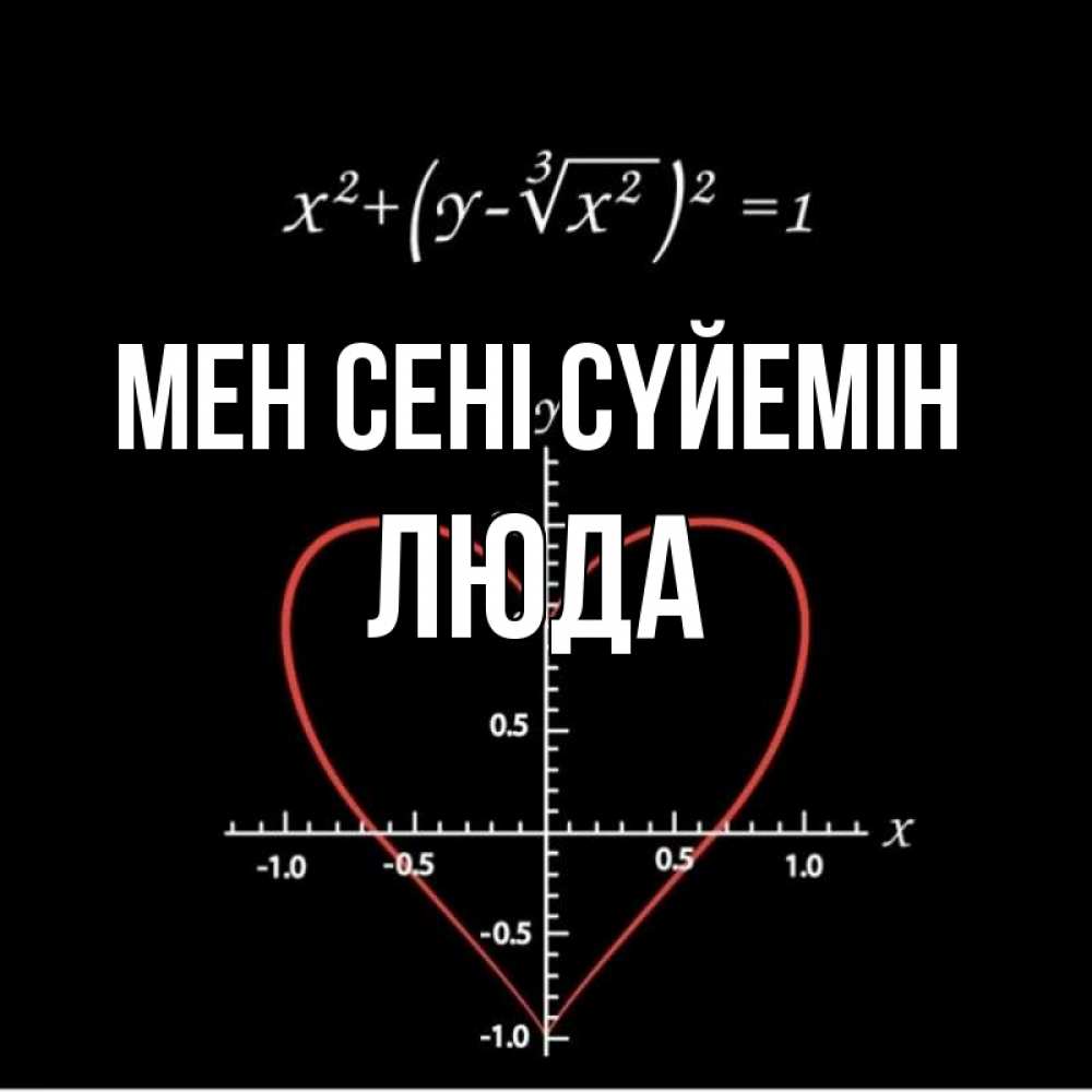 Күн сайын ашық хат с именем, Люда Мен сені сүйемін сердечная формула Онлайн тегін жүктеп алу тілектері бар керемет карта 