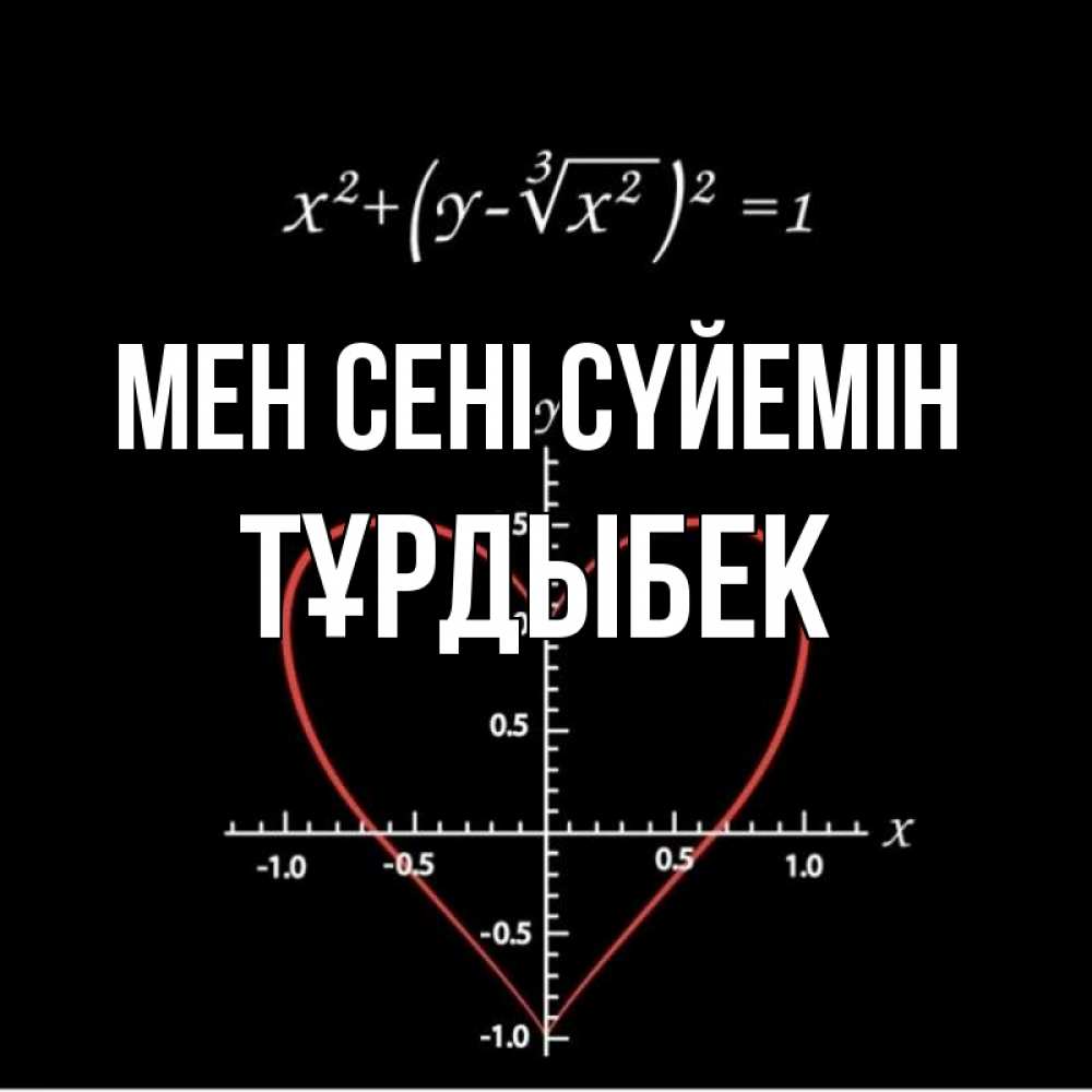 Күн сайын ашық хат с именем, ТҰРДЫБЕК Мен сені сүйемін сердечная формула Онлайн тегін жүктеп алу тілектері бар керемет карта 