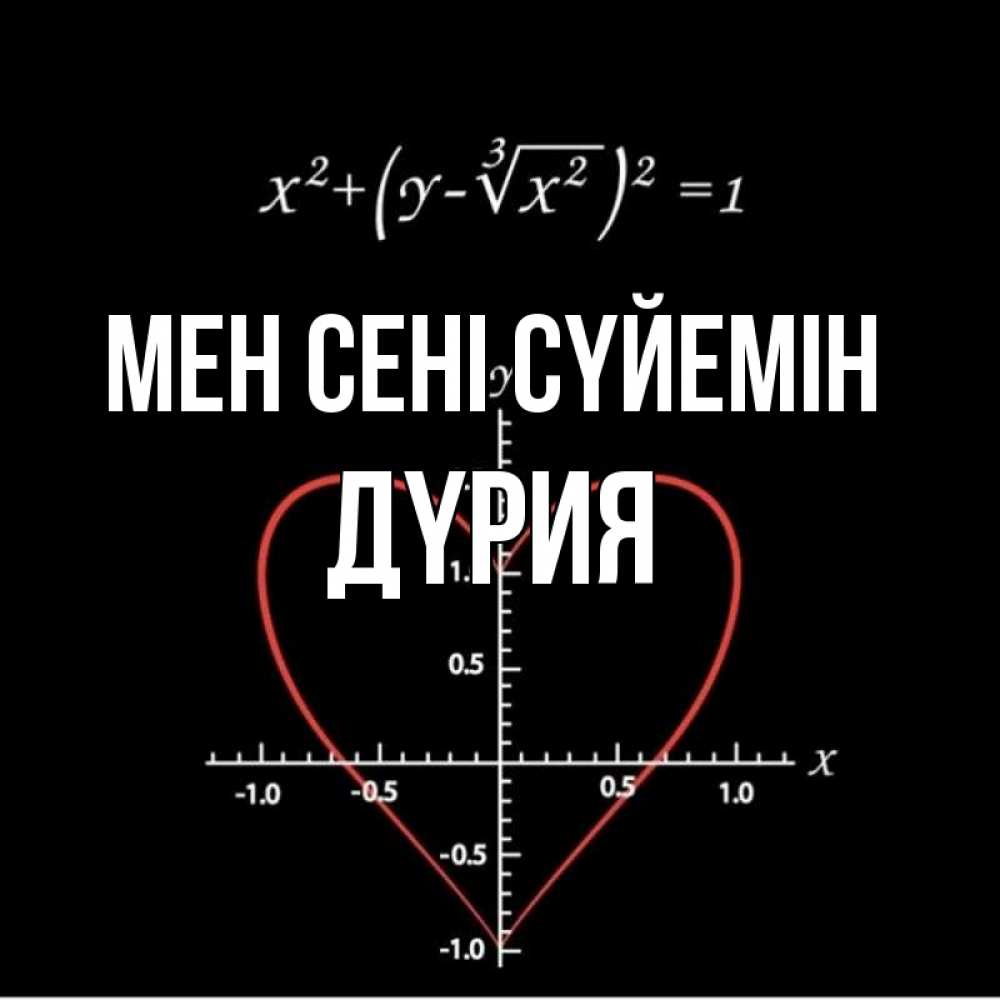 Күн сайын ашық хат с именем, ДҮРИЯ Мен сені сүйемін сердечная формула Онлайн тегін жүктеп алу тілектері бар керемет карта 