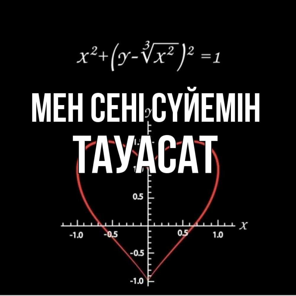 Күн сайын ашық хат с именем, ТАУАСАТ Мен сені сүйемін сердечная формула Онлайн тегін жүктеп алу тілектері бар керемет карта 