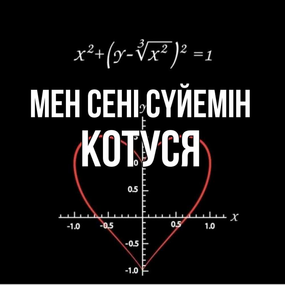 Күн сайын ашық хат с именем, Котуся Мен сені сүйемін сердечная формула Онлайн тегін жүктеп алу тілектері бар керемет карта 