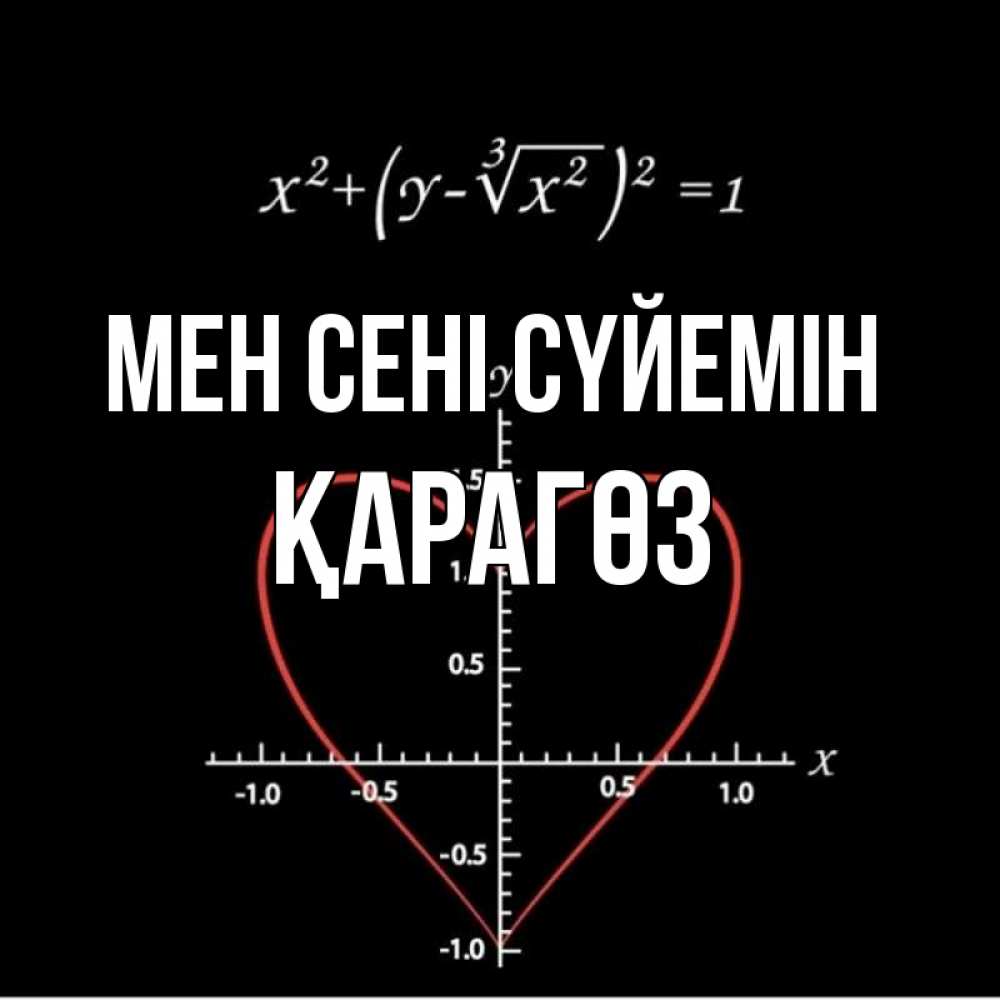 Күн сайын ашық хат с именем, ҚАРАГӨЗ Мен сені сүйемін сердечная формула Онлайн тегін жүктеп алу тілектері бар керемет карта 