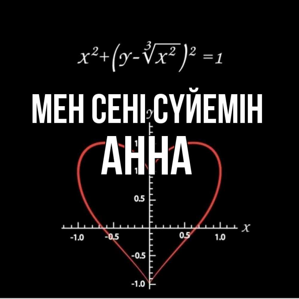 Күн сайын ашық хат с именем, Анна Мен сені сүйемін сердечная формула Онлайн тегін жүктеп алу тілектері бар керемет карта 