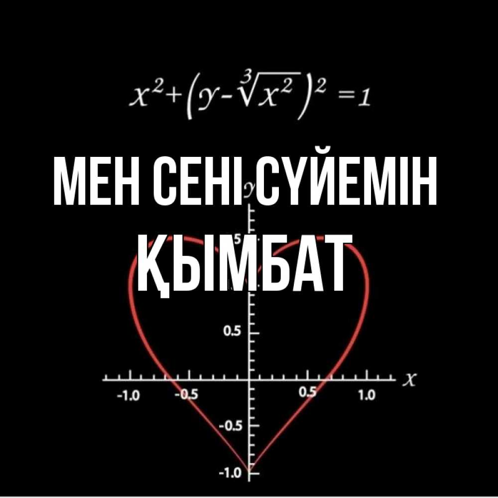 Күн сайын ашық хат с именем, ҚЫМБАТ Мен сені сүйемін сердечная формула Онлайн тегін жүктеп алу тілектері бар керемет карта 
