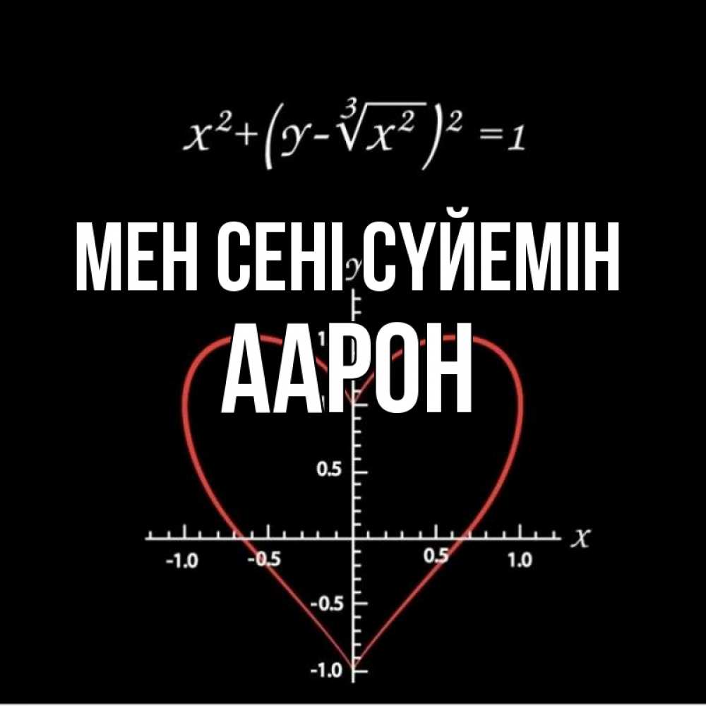 Күн сайын ашық хат с именем, Аарон Мен сені сүйемін сердечная формула Онлайн тегін жүктеп алу тілектері бар керемет карта 