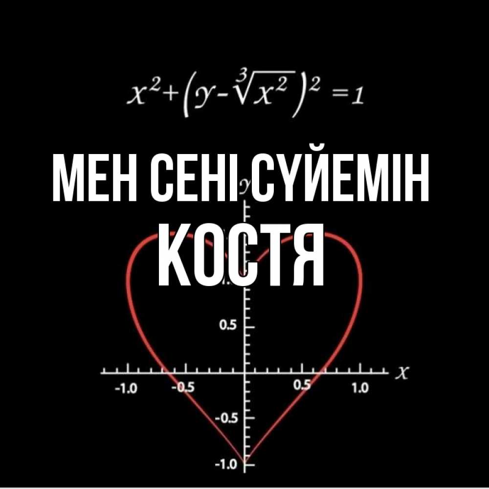 Күн сайын ашық хат с именем, Костя Мен сені сүйемін сердечная формула Онлайн тегін жүктеп алу тілектері бар керемет карта 