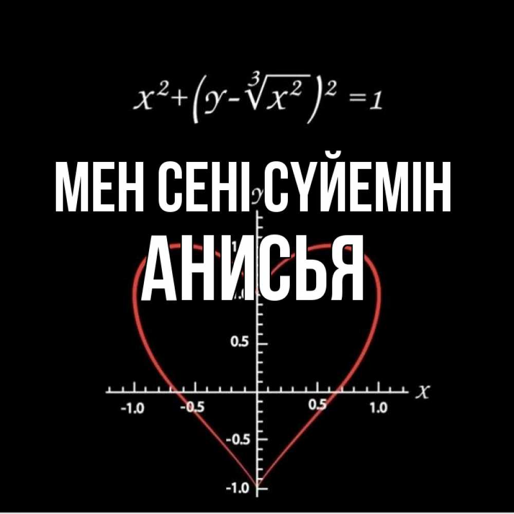 Күн сайын ашық хат с именем, Анисья Мен сені сүйемін сердечная формула Онлайн тегін жүктеп алу тілектері бар керемет карта 