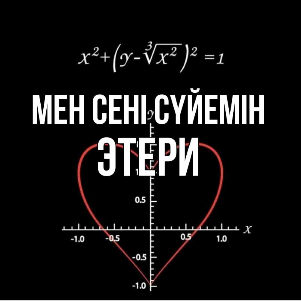 Күн сайын ашық хат с именем, Этери Мен сені сүйемін сердечная формула Онлайн тегін жүктеп алу тілектері бар керемет карта 