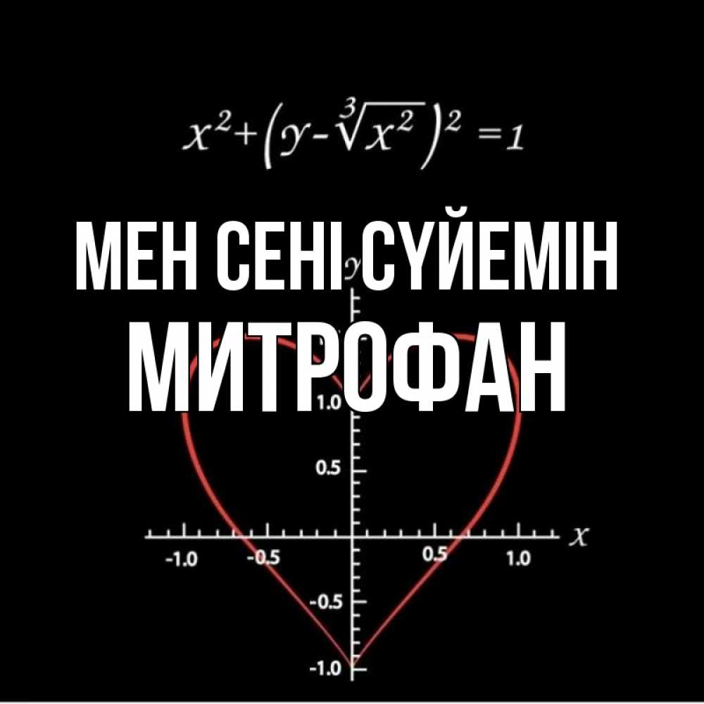 Күн сайын ашық хат с именем, Митрофан Мен сені сүйемін сердечная формула Онлайн тегін жүктеп алу тілектері бар керемет карта 
