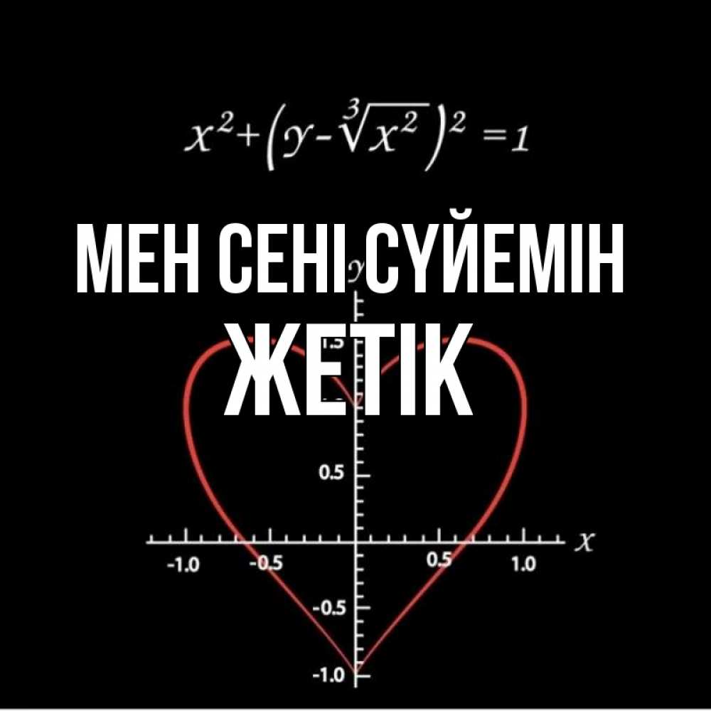 Күн сайын ашық хат с именем, Жетік Мен сені сүйемін сердечная формула Онлайн тегін жүктеп алу тілектері бар керемет карта 