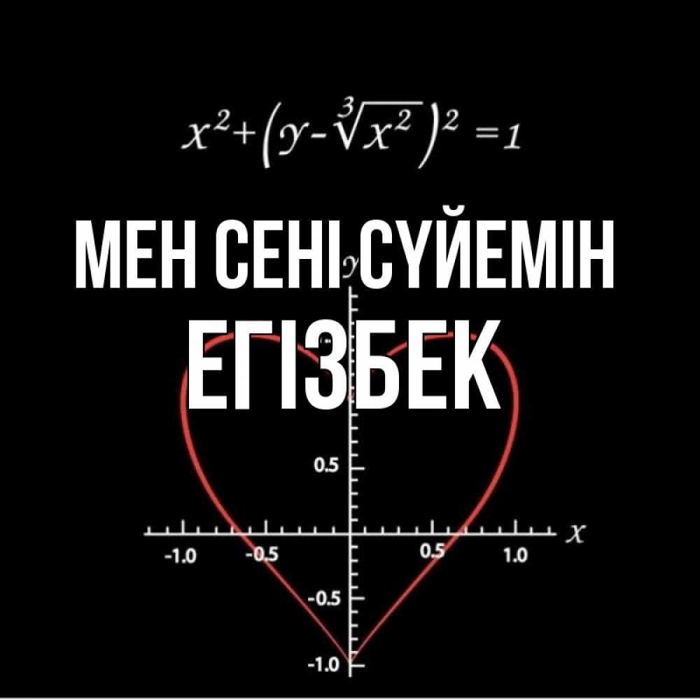 Күн сайын ашық хат с именем, Егізбек Мен сені сүйемін сердечная формула Онлайн тегін жүктеп алу тілектері бар керемет карта 