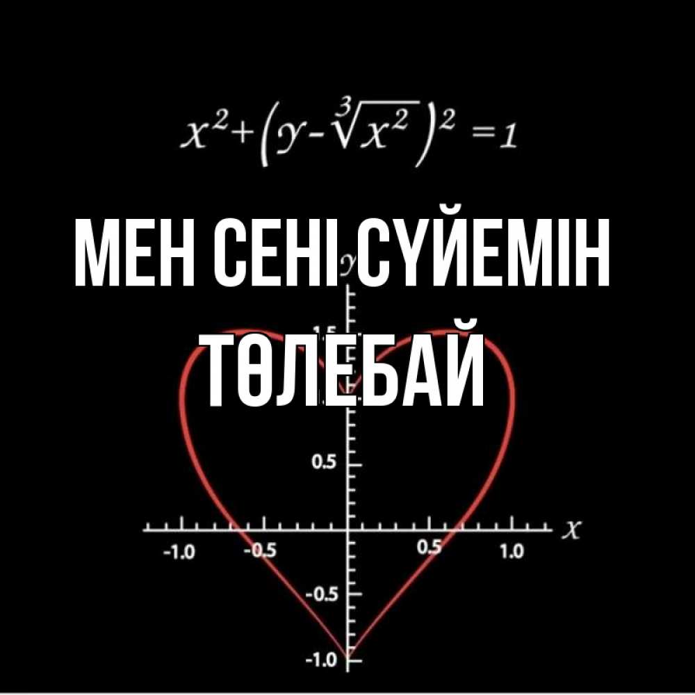 Күн сайын ашық хат с именем, ТӨЛЕБАЙ Мен сені сүйемін сердечная формула Онлайн тегін жүктеп алу тілектері бар керемет карта 