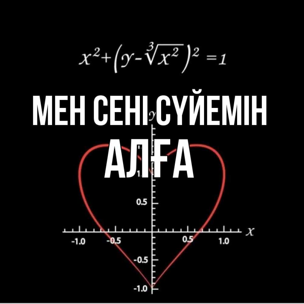 Күн сайын ашық хат с именем, Алға Мен сені сүйемін сердечная формула Онлайн тегін жүктеп алу тілектері бар керемет карта 