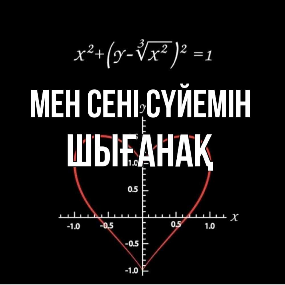 Күн сайын ашық хат с именем, ШЫҒАНАҚ Мен сені сүйемін сердечная формула Онлайн тегін жүктеп алу тілектері бар керемет карта 
