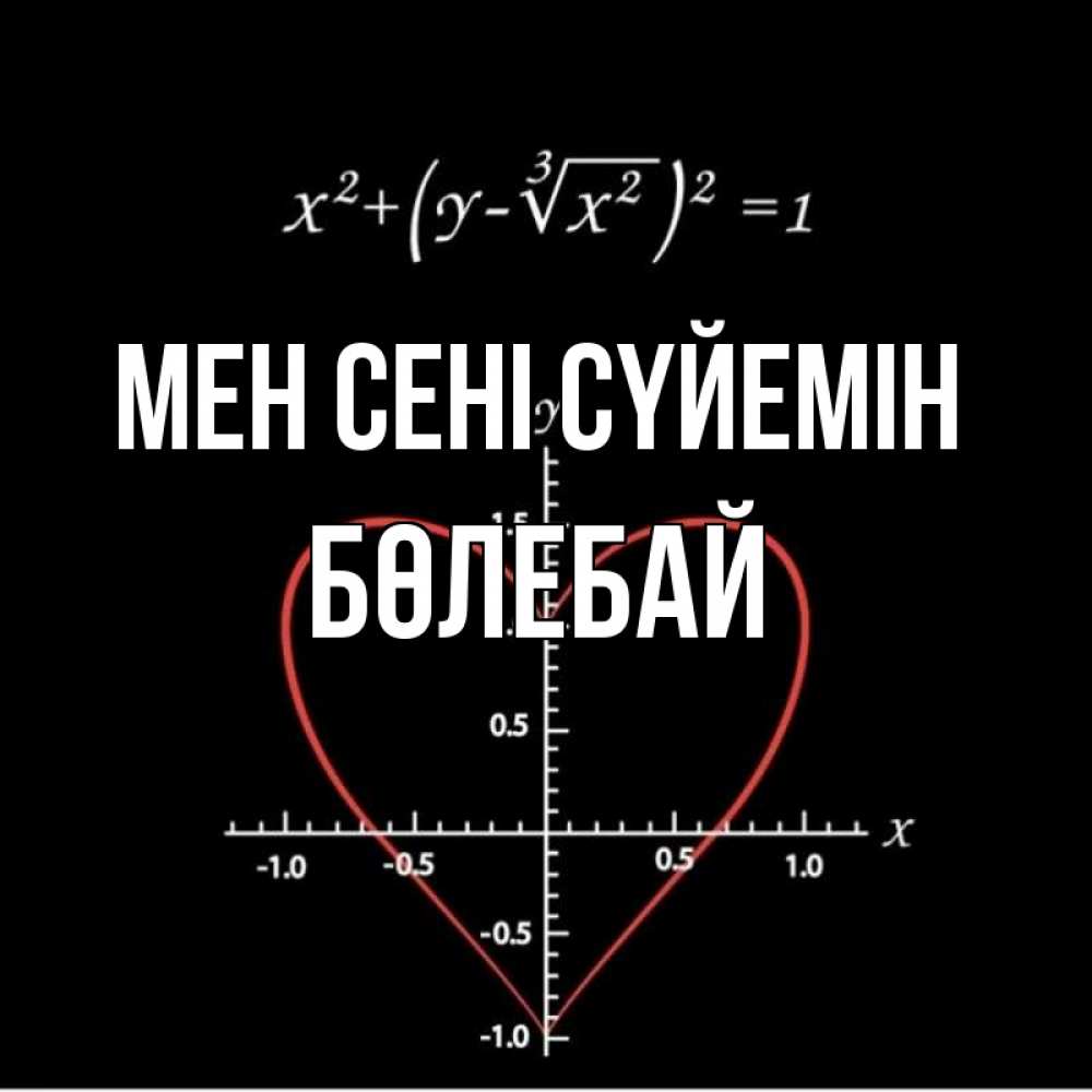 Күн сайын ашық хат с именем, Бөлебай Мен сені сүйемін сердечная формула Онлайн тегін жүктеп алу тілектері бар керемет карта 
