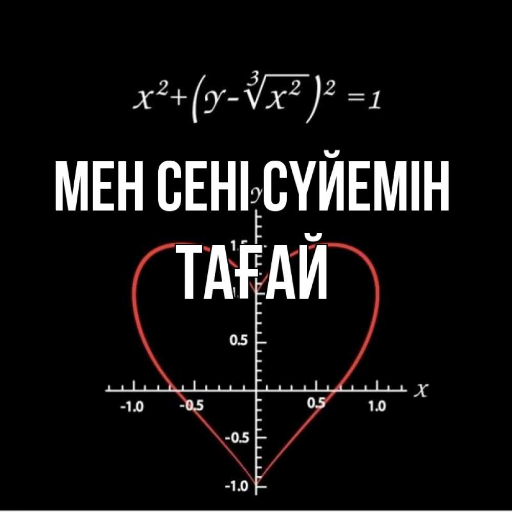Күн сайын ашық хат с именем, ТАҒАЙ Мен сені сүйемін сердечная формула Онлайн тегін жүктеп алу тілектері бар керемет карта 