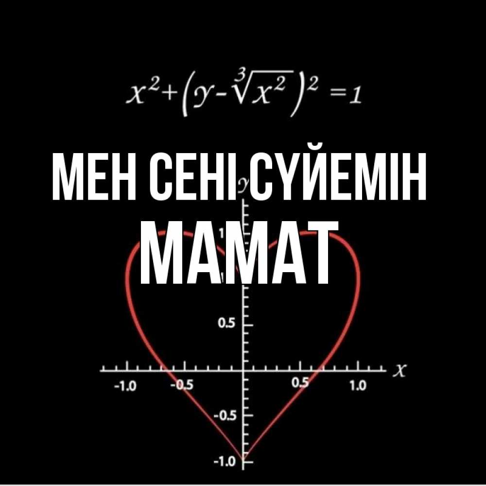 Күн сайын ашық хат с именем, МАМАТ Мен сені сүйемін сердечная формула Онлайн тегін жүктеп алу тілектері бар керемет карта 
