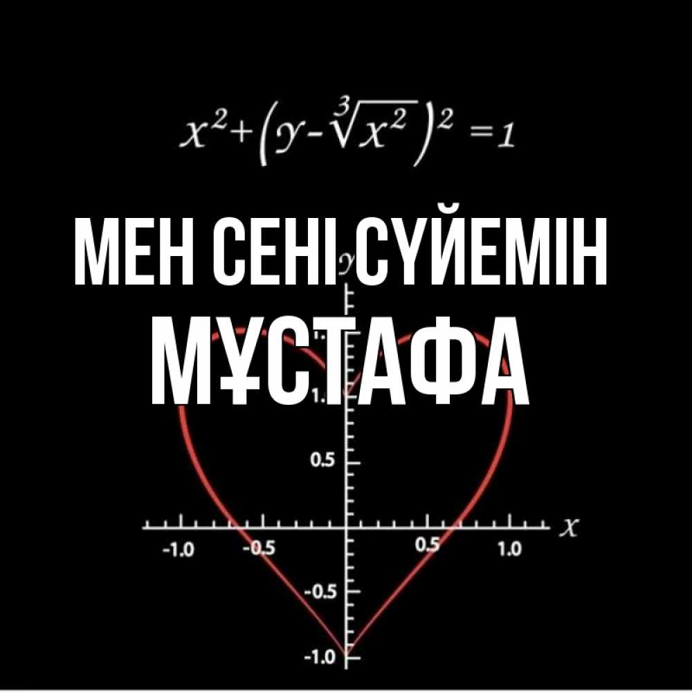 Күн сайын ашық хат с именем, МҰСТАФА Мен сені сүйемін сердечная формула Онлайн тегін жүктеп алу тілектері бар керемет карта 