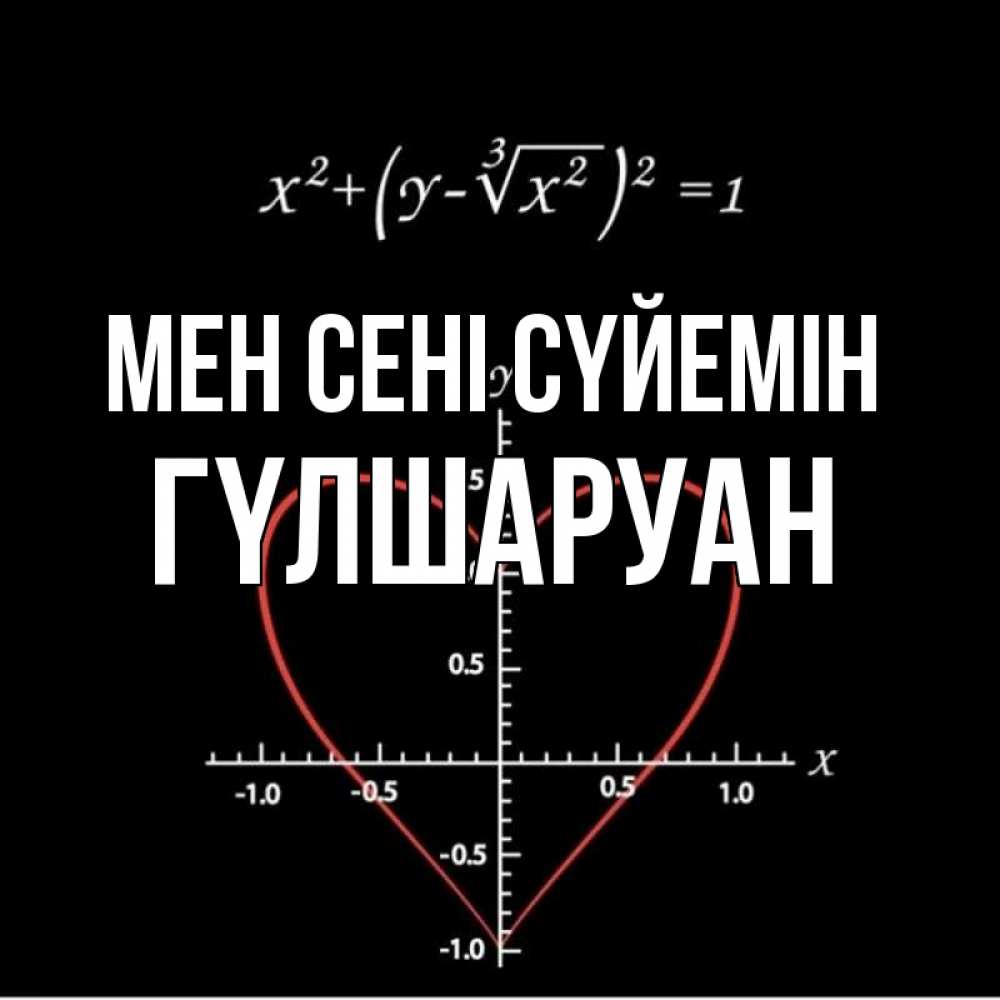 Күн сайын ашық хат с именем, ГҮЛШАРУАН Мен сені сүйемін сердечная формула Онлайн тегін жүктеп алу тілектері бар керемет карта 