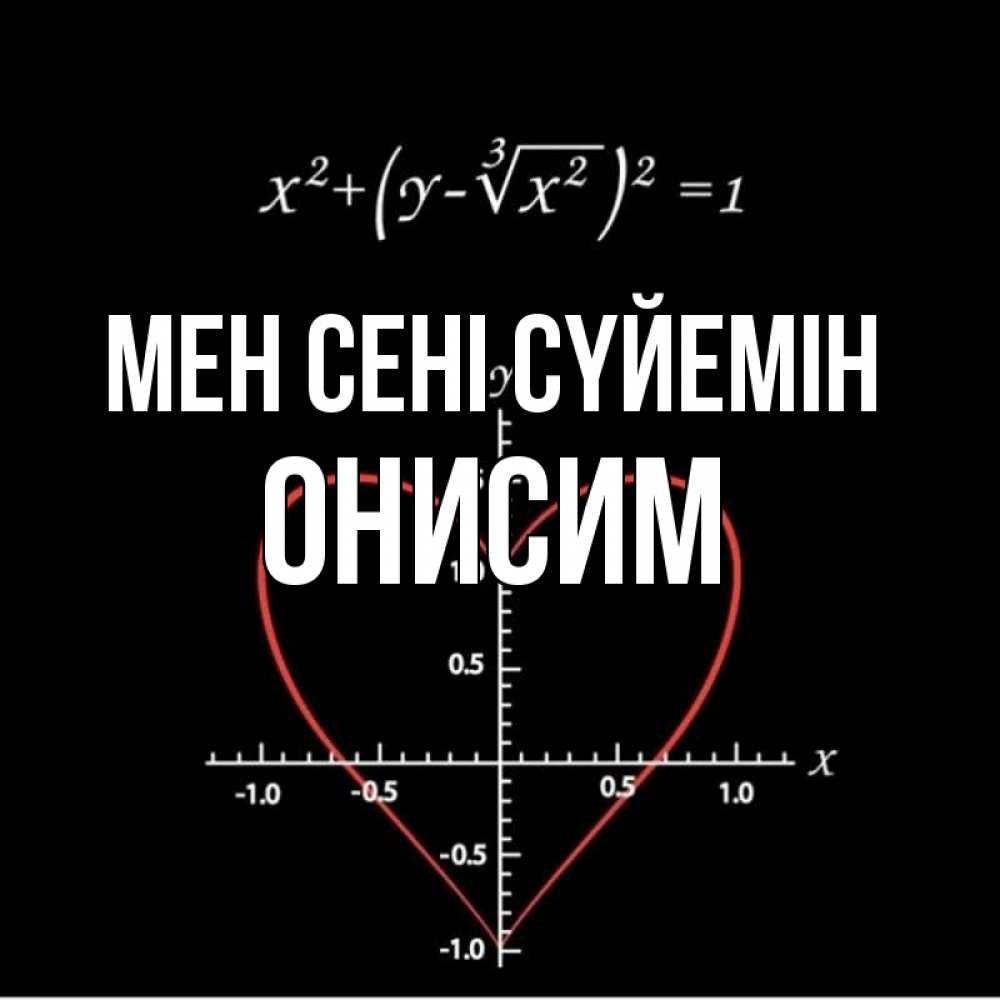 Күн сайын ашық хат с именем, Онисим Мен сені сүйемін сердечная формула Онлайн тегін жүктеп алу тілектері бар керемет карта 
