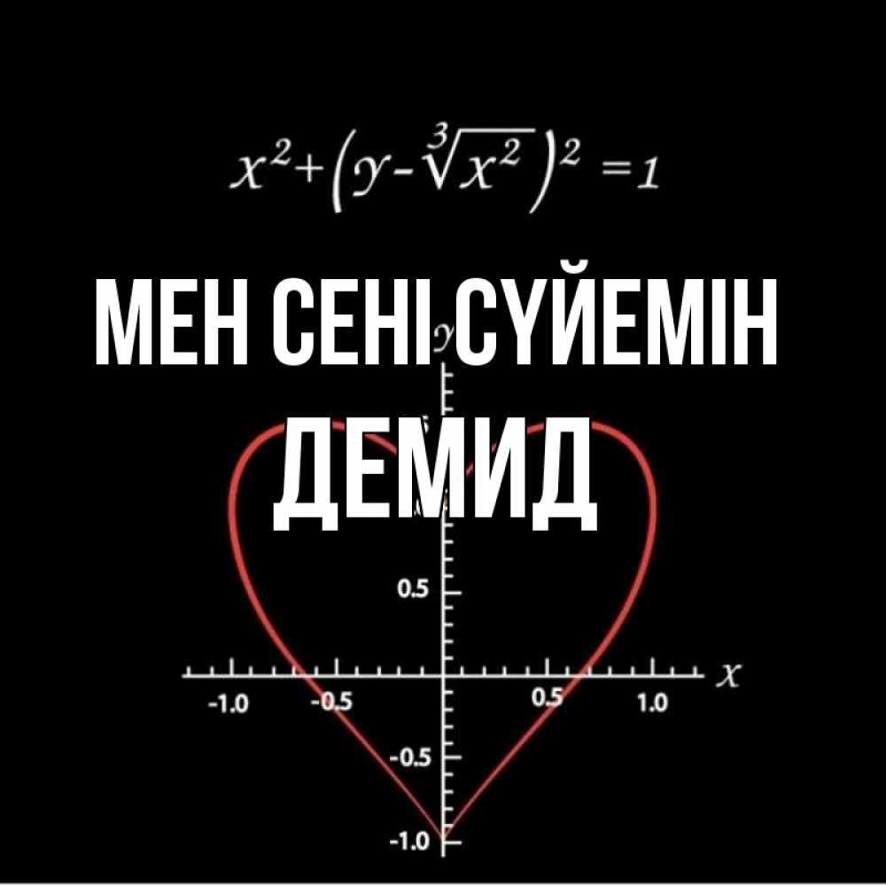 Күн сайын ашық хат с именем, Демид Мен сені сүйемін сердечная формула Онлайн тегін жүктеп алу тілектері бар керемет карта 