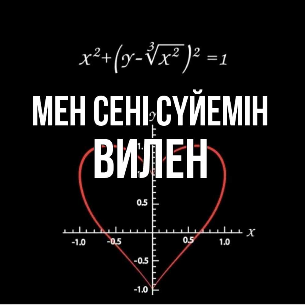 Күн сайын ашық хат с именем, Вилен Мен сені сүйемін сердечная формула Онлайн тегін жүктеп алу тілектері бар керемет карта 