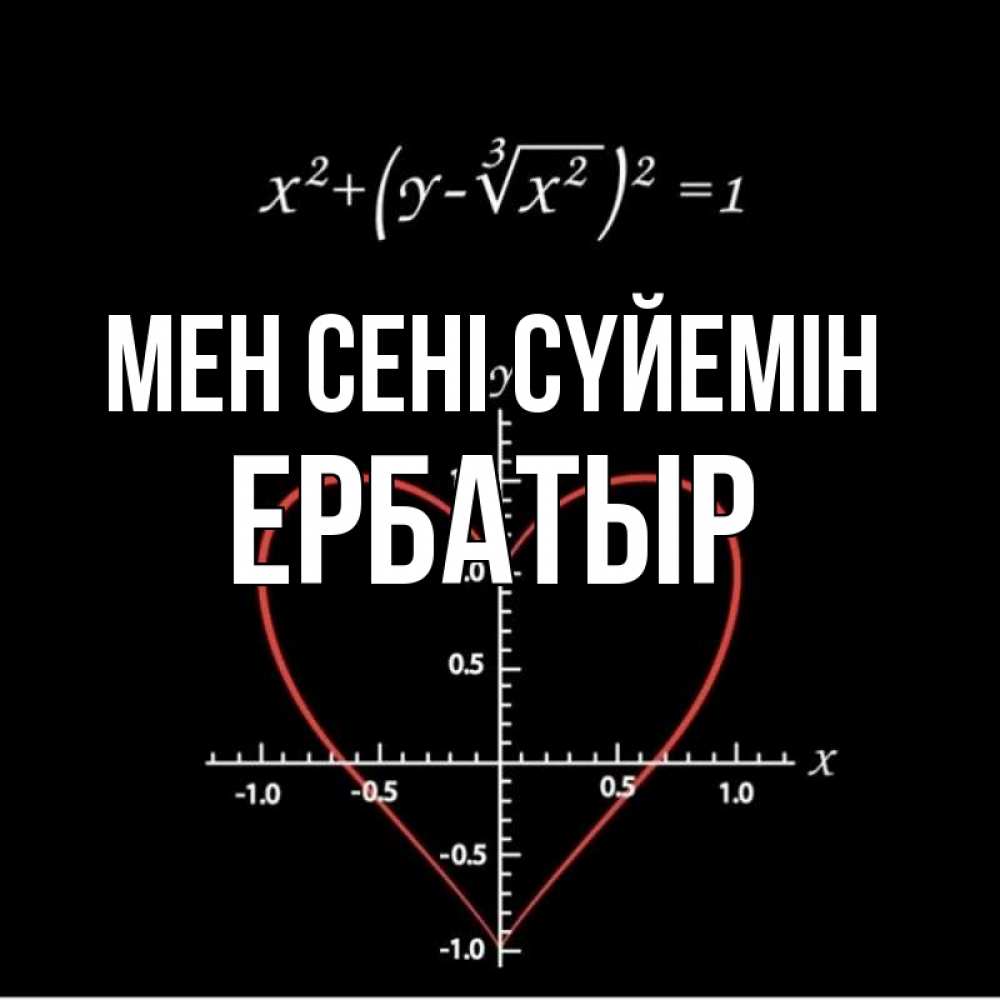 Күн сайын ашық хат с именем, Ербатыр Мен сені сүйемін сердечная формула Онлайн тегін жүктеп алу тілектері бар керемет карта 