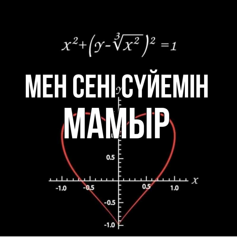 Күн сайын ашық хат с именем, МАМЫР Мен сені сүйемін сердечная формула Онлайн тегін жүктеп алу тілектері бар керемет карта 