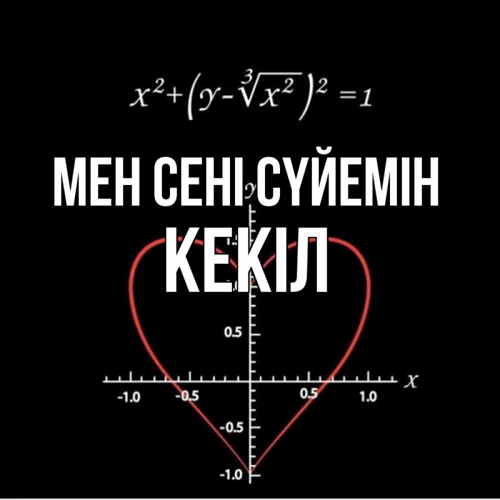 Күн сайын ашық хат с именем, Кекіл Мен сені сүйемін сердечная формула Онлайн тегін жүктеп алу тілектері бар керемет карта 