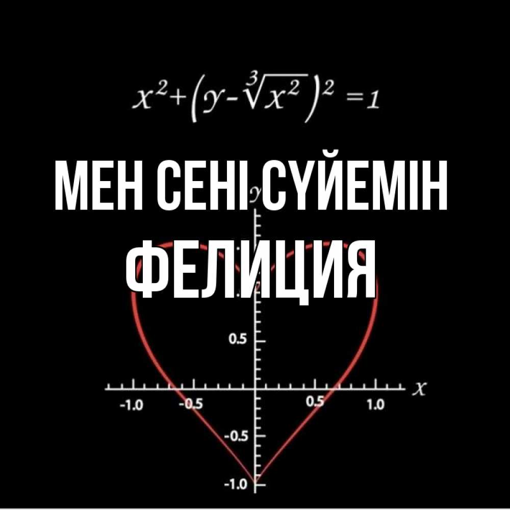 Күн сайын ашық хат с именем, Фелиция Мен сені сүйемін сердечная формула Онлайн тегін жүктеп алу тілектері бар керемет карта 