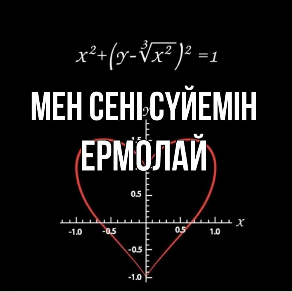 Күн сайын ашық хат с именем, Ермолай Мен сені сүйемін сердечная формула Онлайн тегін жүктеп алу тілектері бар керемет карта 
