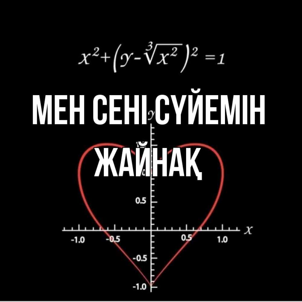 Күн сайын ашық хат с именем, Жайнақ Мен сені сүйемін сердечная формула Онлайн тегін жүктеп алу тілектері бар керемет карта 