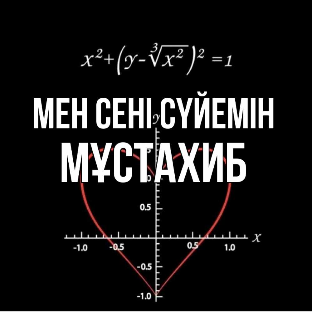 Күн сайын ашық хат с именем, МҰСТАХИБ Мен сені сүйемін сердечная формула Онлайн тегін жүктеп алу тілектері бар керемет карта 