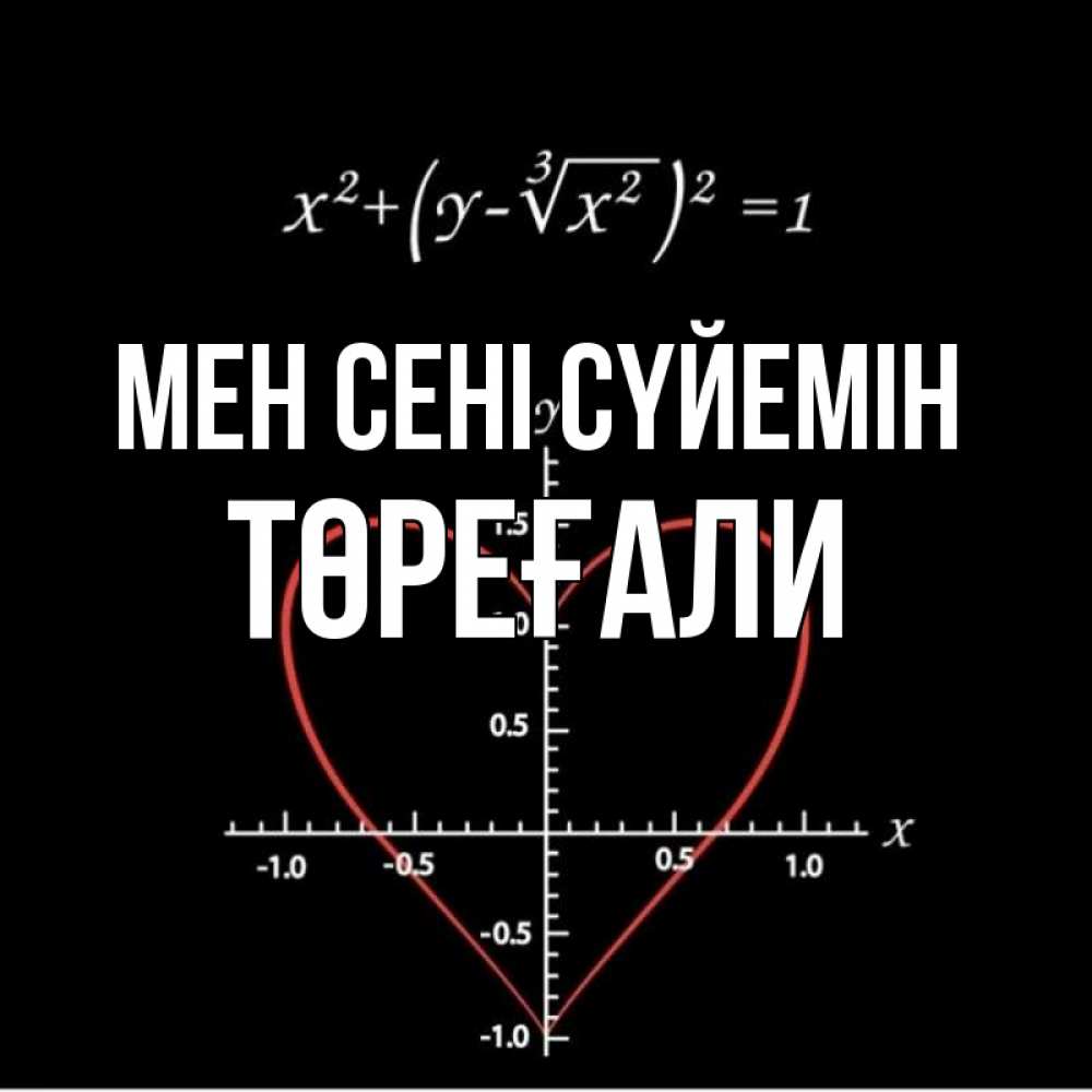 Күн сайын ашық хат с именем, Төреғали Мен сені сүйемін сердечная формула Онлайн тегін жүктеп алу тілектері бар керемет карта 