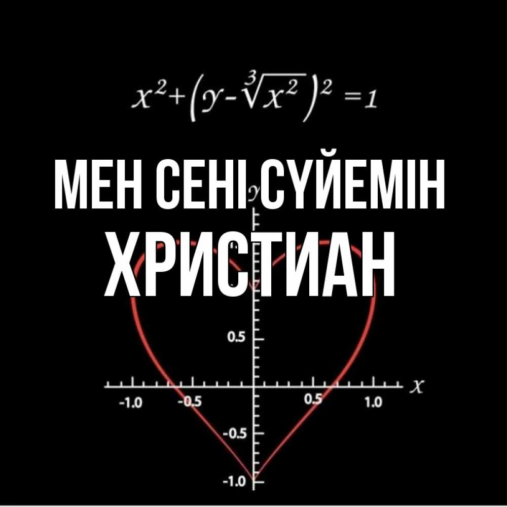 Күн сайын ашық хат с именем, Христиан Мен сені сүйемін сердечная формула Онлайн тегін жүктеп алу тілектері бар керемет карта 