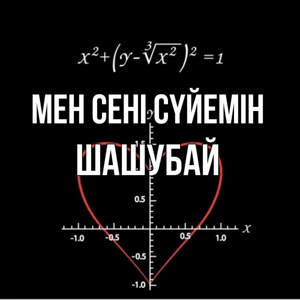 Күн сайын ашық хат с именем, ШАШУБАЙ Мен сені сүйемін сердечная формула Онлайн тегін жүктеп алу тілектері бар керемет карта 