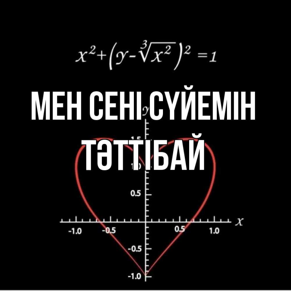 Күн сайын ашық хат с именем, ТӘТТІБАЙ Мен сені сүйемін сердечная формула Онлайн тегін жүктеп алу тілектері бар керемет карта 
