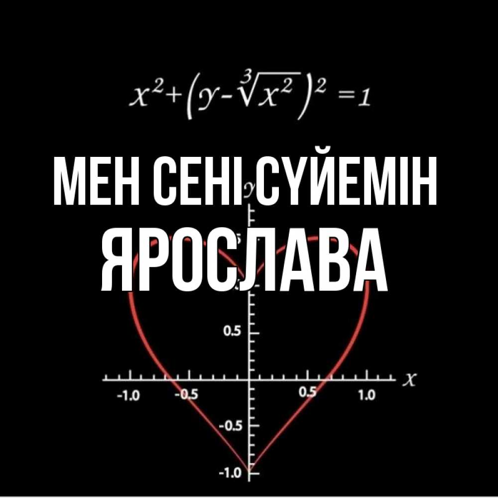 Күн сайын ашық хат с именем, Ярослава Мен сені сүйемін сердечная формула Онлайн тегін жүктеп алу тілектері бар керемет карта 