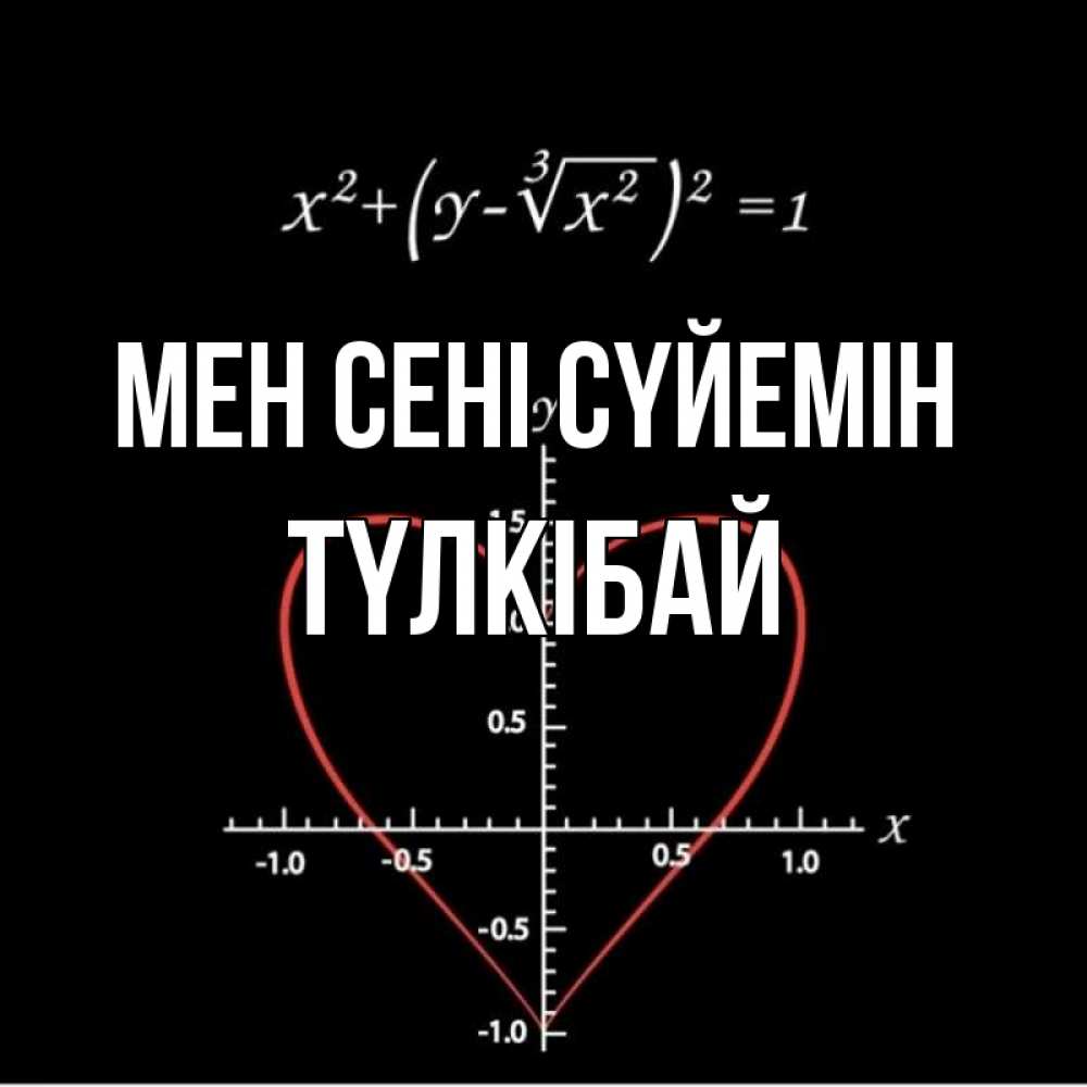 Күн сайын ашық хат с именем, ТҮЛКІБАЙ Мен сені сүйемін сердечная формула Онлайн тегін жүктеп алу тілектері бар керемет карта 