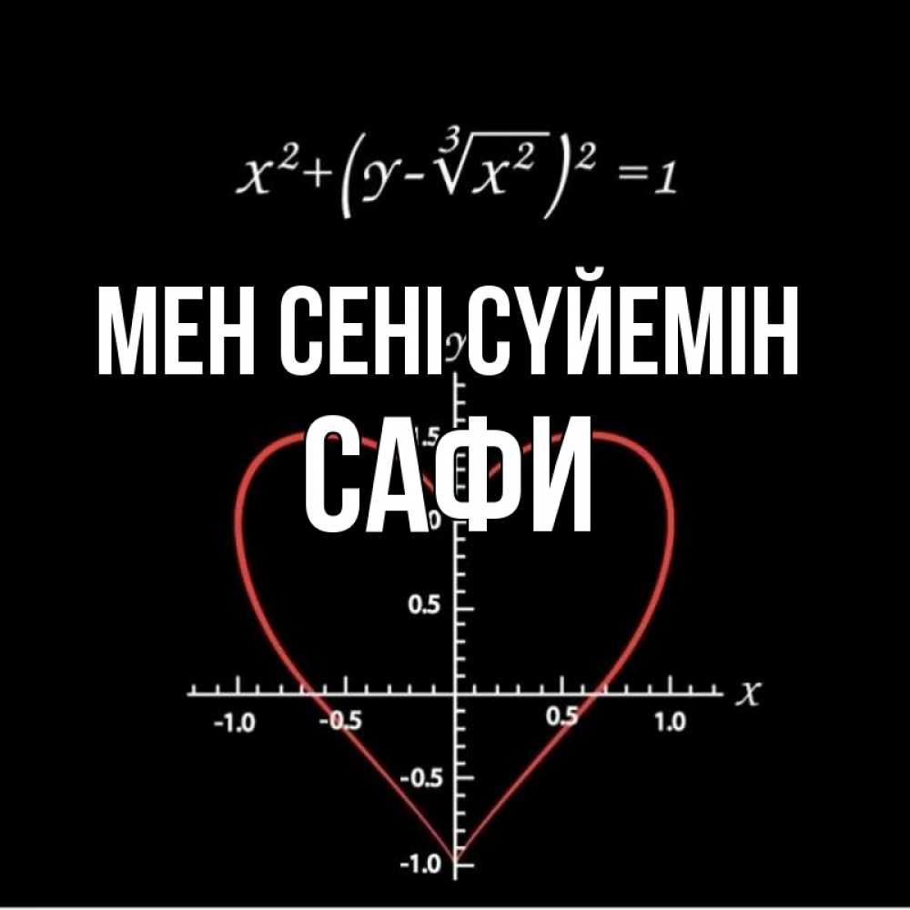 Күн сайын ашық хат с именем, САФИ Мен сені сүйемін сердечная формула Онлайн тегін жүктеп алу тілектері бар керемет карта 