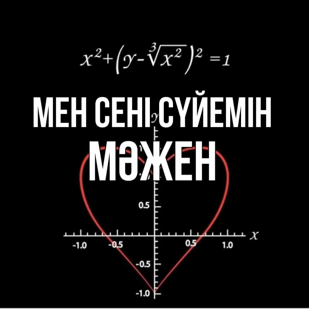 Күн сайын ашық хат с именем, МӘЖЕН Мен сені сүйемін сердечная формула Онлайн тегін жүктеп алу тілектері бар керемет карта 