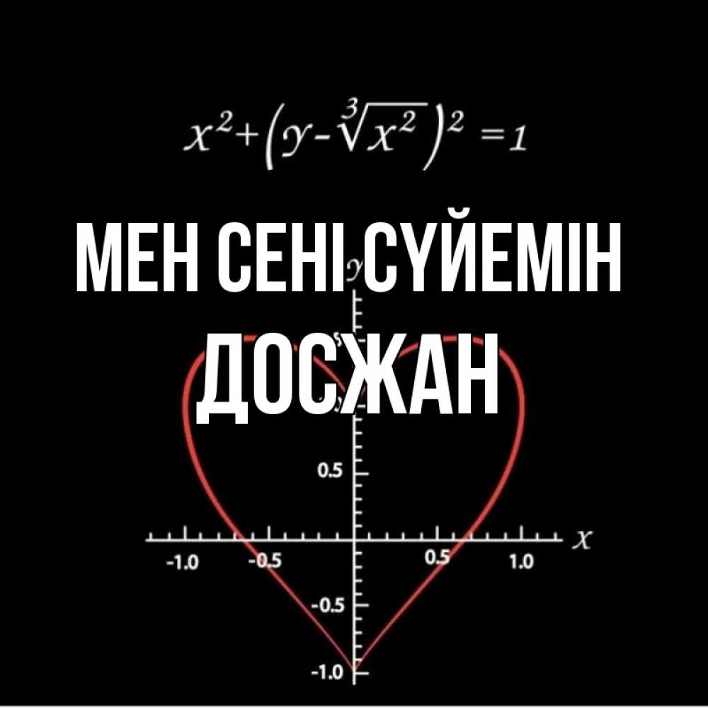 Күн сайын ашық хат с именем, Досжан Мен сені сүйемін сердечная формула Онлайн тегін жүктеп алу тілектері бар керемет карта 