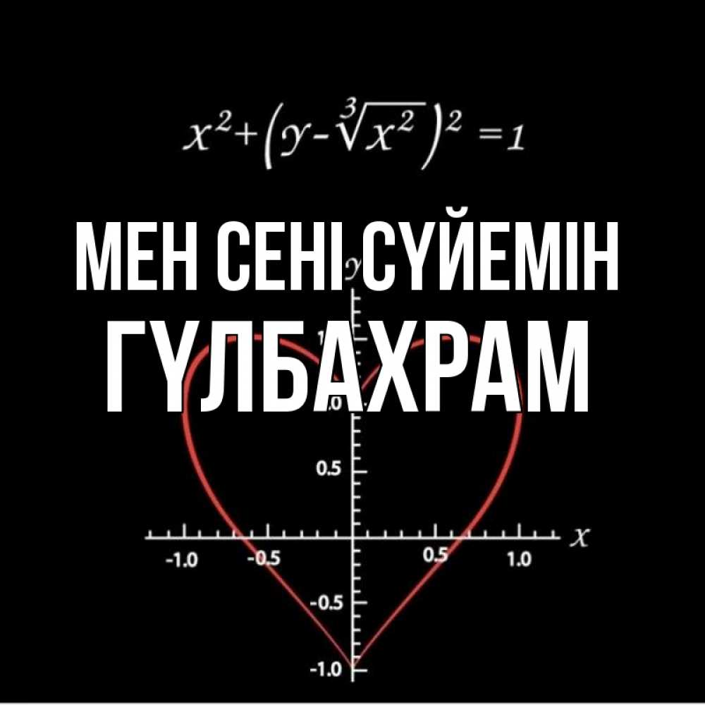 Күн сайын ашық хат с именем, ГҮЛБАХРАМ Мен сені сүйемін сердечная формула Онлайн тегін жүктеп алу тілектері бар керемет карта 