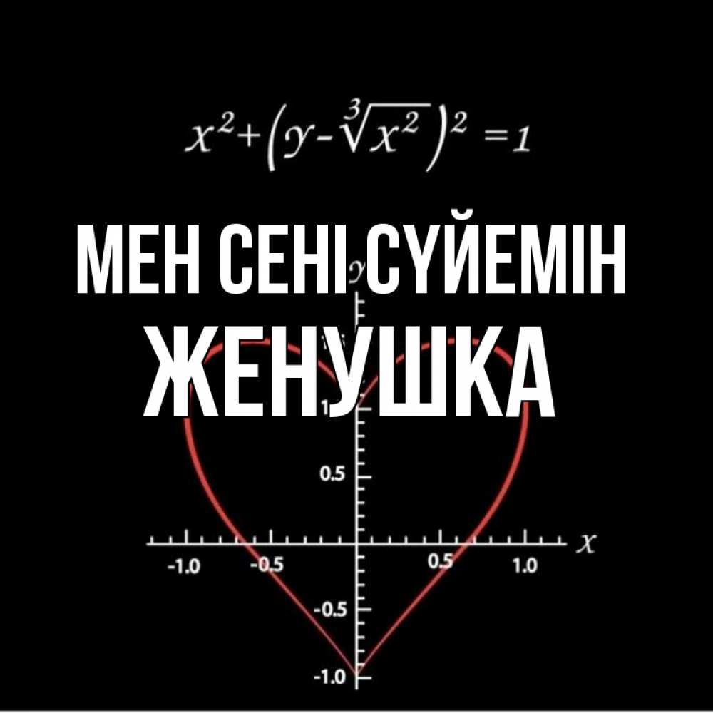 Күн сайын ашық хат с именем, Женушка Мен сені сүйемін сердечная формула Онлайн тегін жүктеп алу тілектері бар керемет карта 