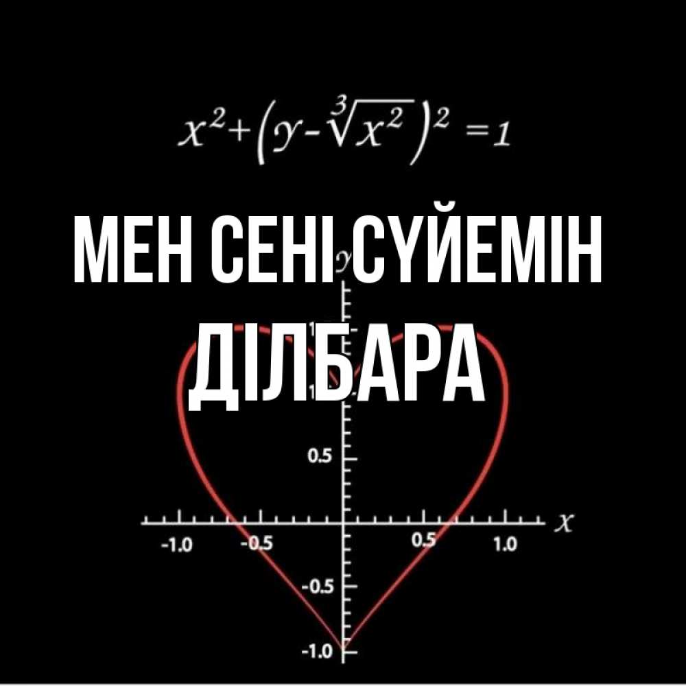 Күн сайын ашық хат с именем, ДІЛБАРА Мен сені сүйемін сердечная формула Онлайн тегін жүктеп алу тілектері бар керемет карта 