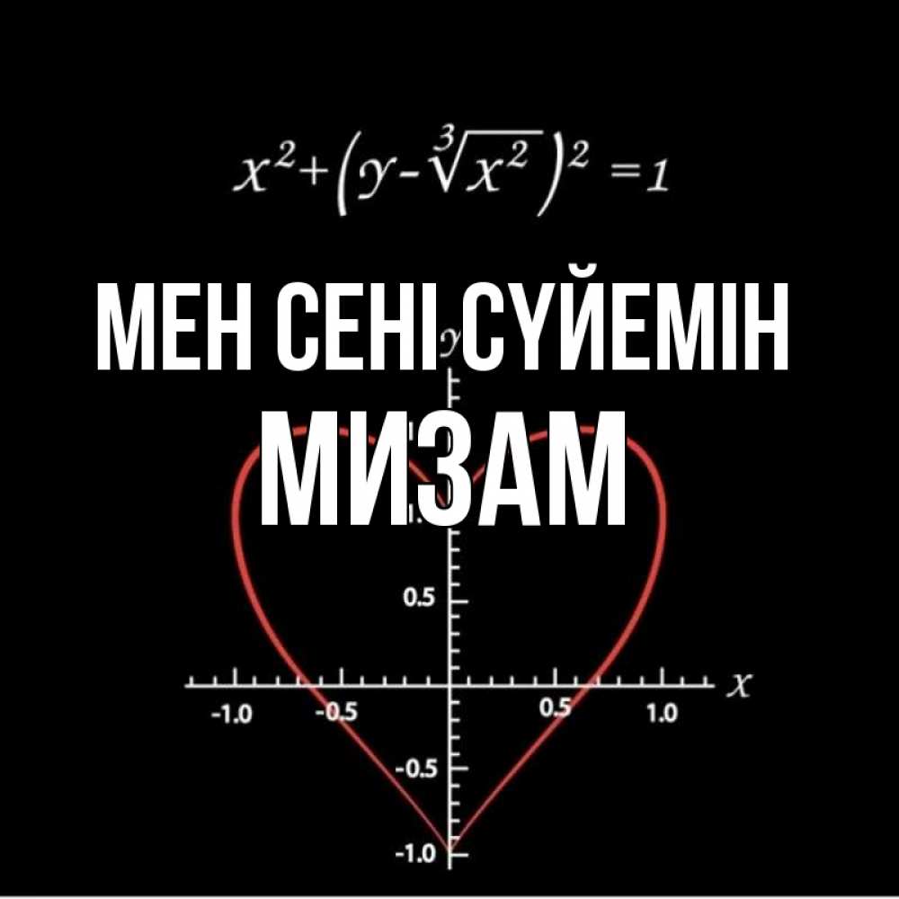 Күн сайын ашық хат с именем, МИЗАМ Мен сені сүйемін сердечная формула Онлайн тегін жүктеп алу тілектері бар керемет карта 